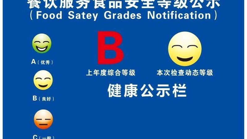 食品代理加盟合同模板：关键要素与注意事项