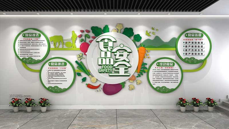 食品代加工资质过期怎么办